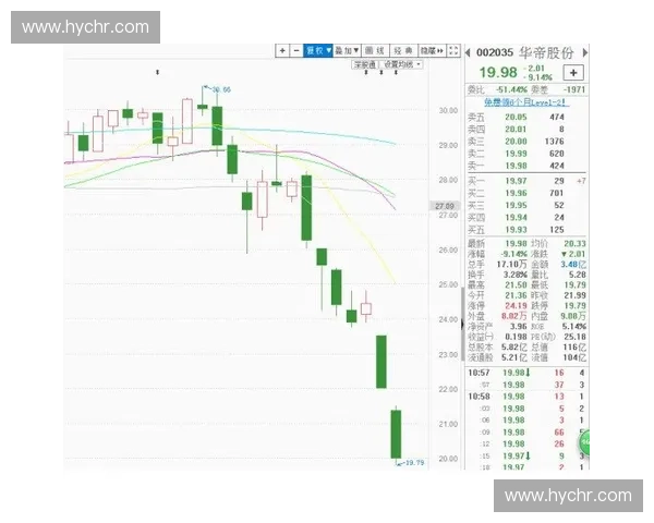 世界杯实时赔率持续震荡强队冷热变化引发球迷深夜热议关注走势焦点